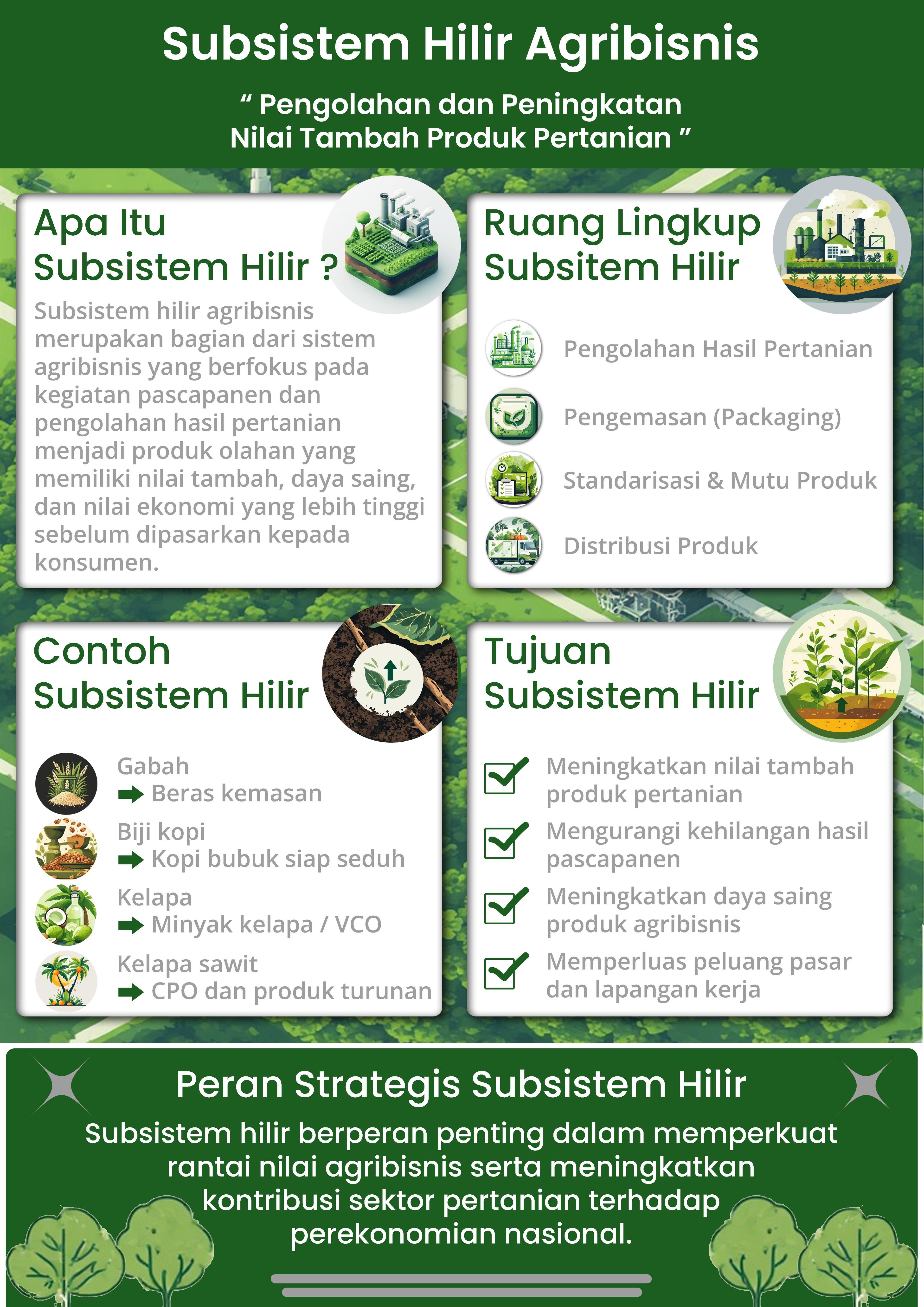 Project-Design-Grafis