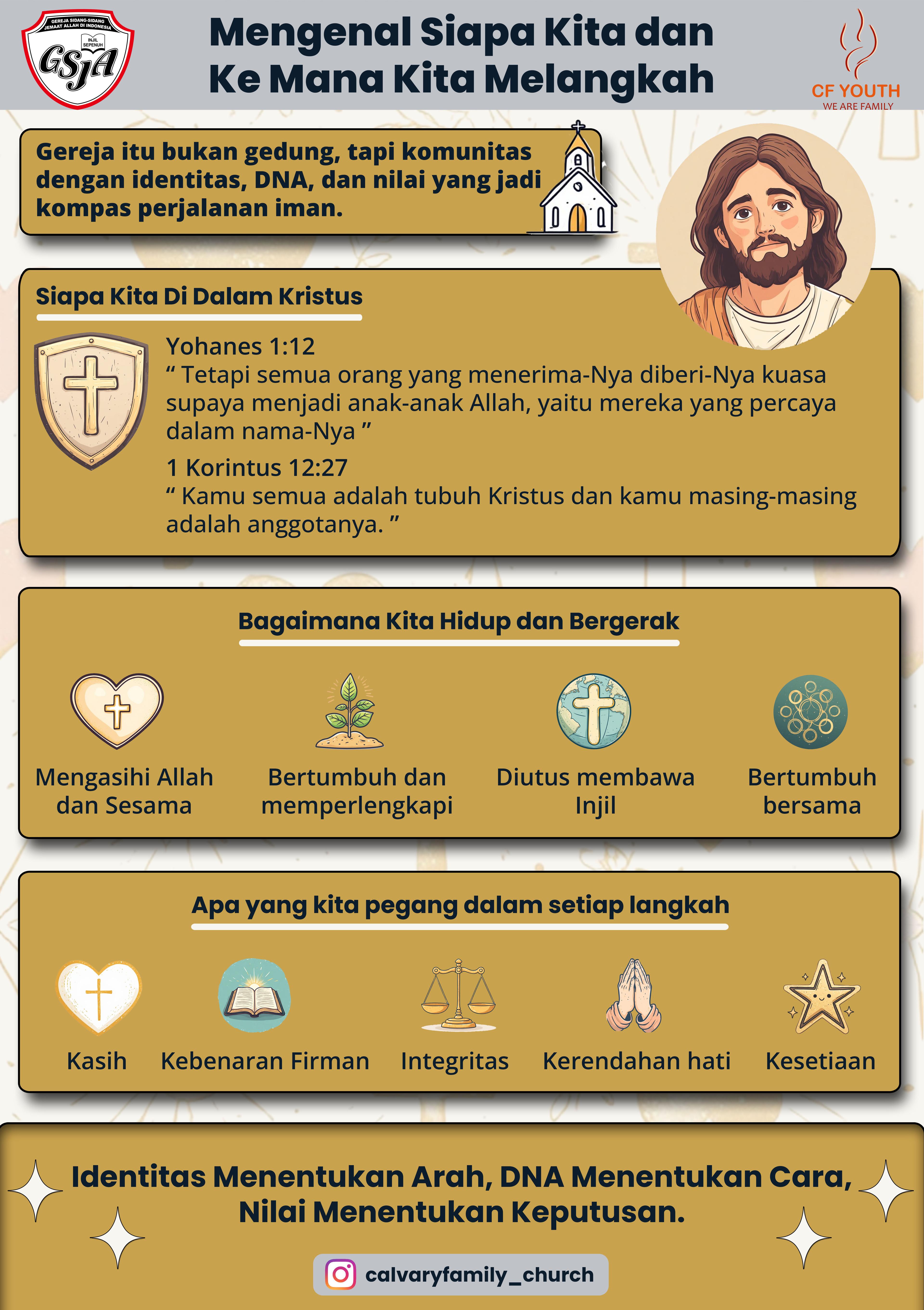 Project-Design-Grafis